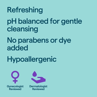 Up & Up Feminine Wipes - Unscented - 36ct - Up&up™ 4 Up & Up Feminine Wipes - Unscented - 36ct - Up&up™ - Image 4