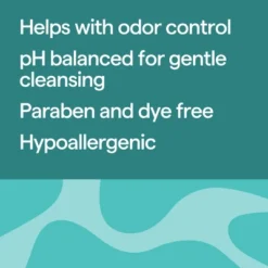 Up & Up Feminine Foam Wash - Unscented - 5fl Oz - Up&up™ -Up & Up Shop GUEST 2b7029c8 2b90 4a78 b30e bde5b15aefe1 1