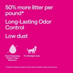 Up & Up Lightweight Scented Clumping Cat Litter - 7.5lbs - Up&up™ 8 Up & Up Lightweight Scented Clumping Cat Litter - 7.5lbs - Up&up™ -Up & Up Shop GUEST 5a271ef3 35d5 4f5b 8c44 dec787e1ec89