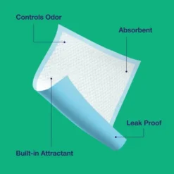Up & Up Puppy And Adult Dog Scented Training Pads - L - Forest Scent - 50ct - Up&up™ -Up & Up Shop GUEST 83a4cd15 f130 41a7 a18e 005be060bd98
